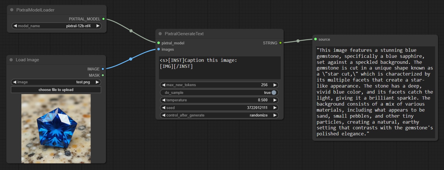 Example Pixtral image captioning workflow