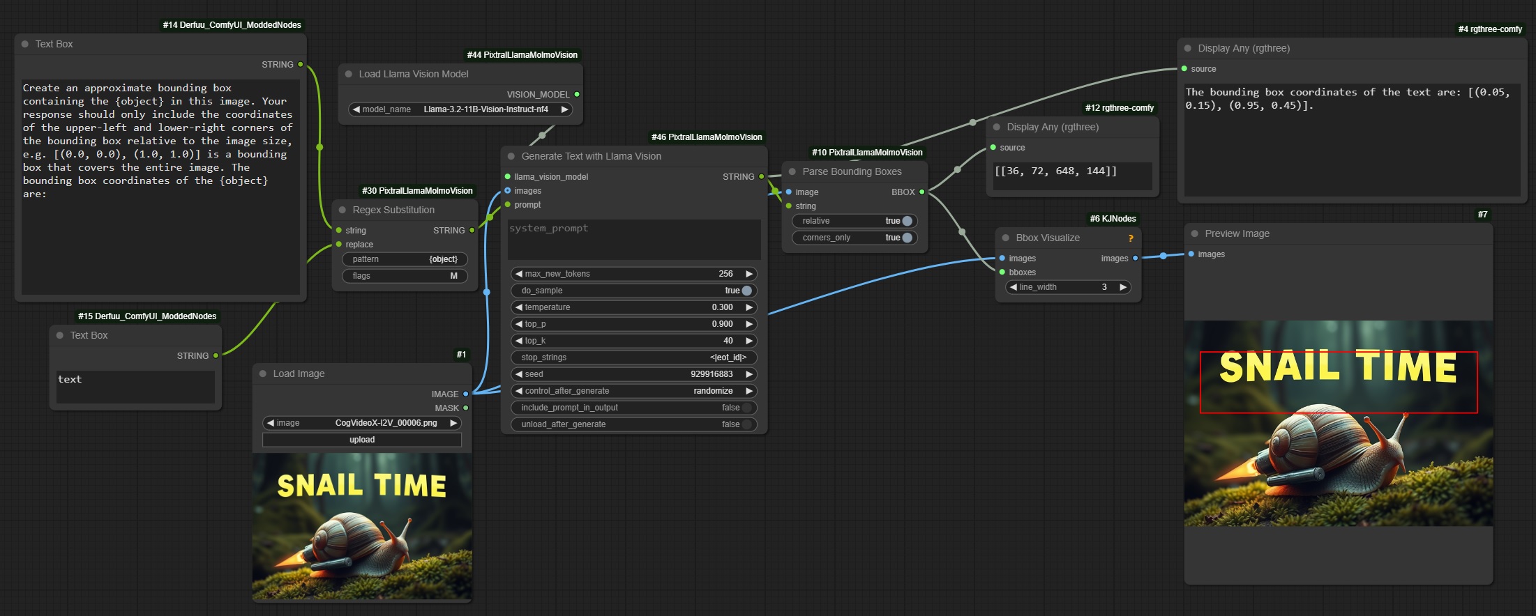 Example Llama Vision object detection with bounding box workflow