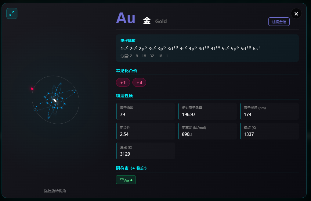 Element Card