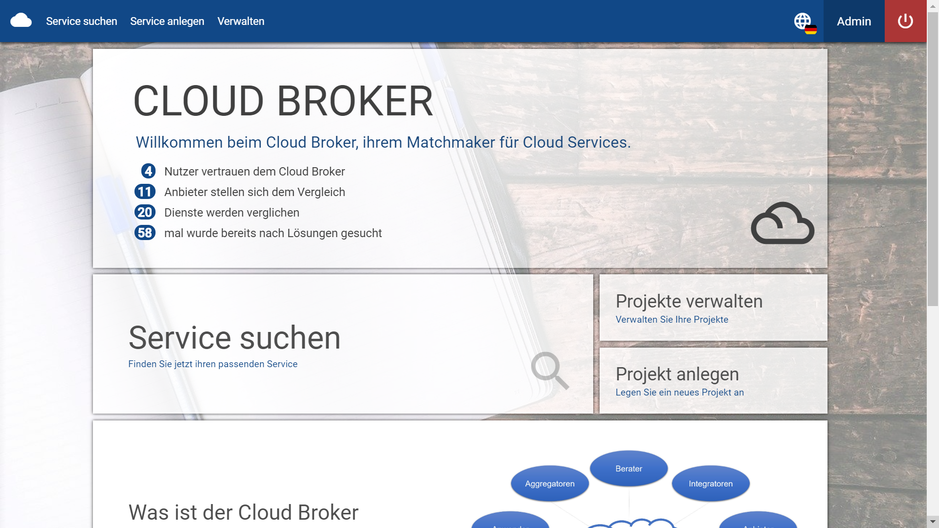 Preview of the Cloud Broker