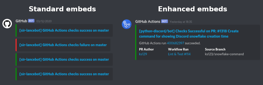 discord-embed · GitHub Topics · GitHub