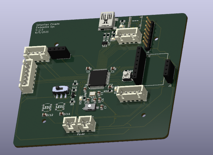 Stm32-robot brain, from the project README
