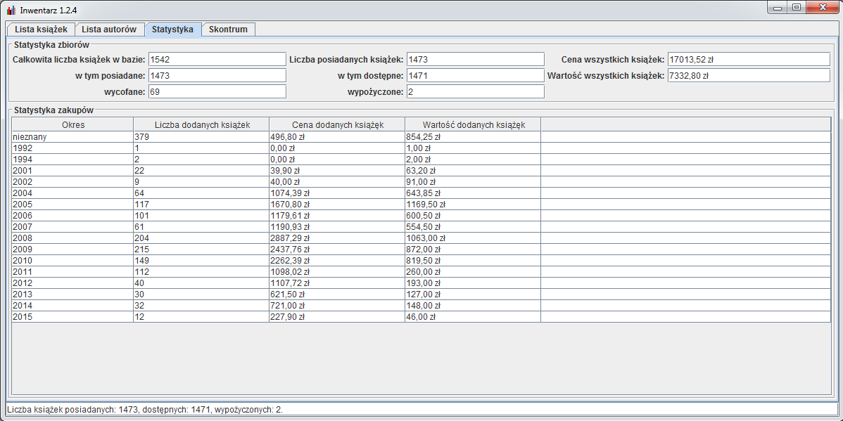 Statistics