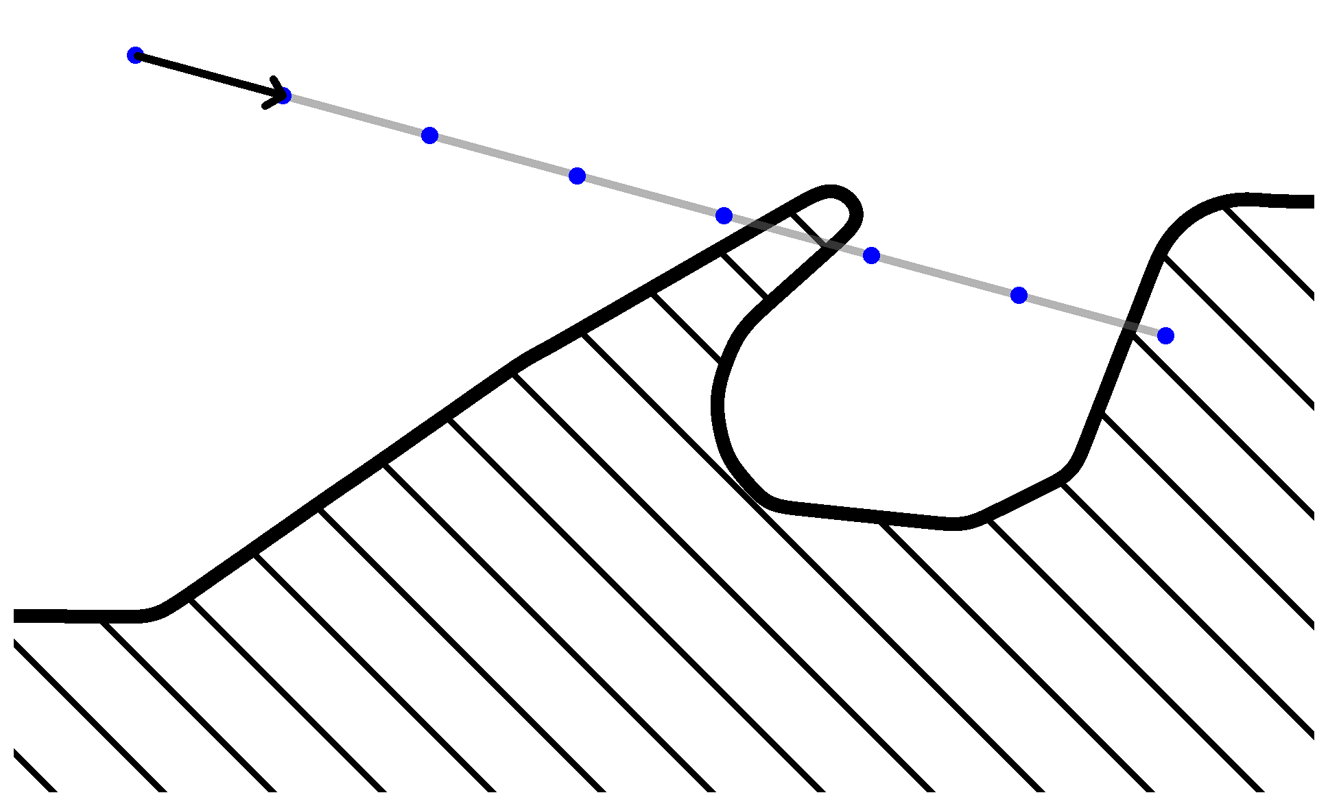 ilustracion que muestra el funcionamiento del algoritmo de caminata de rayos