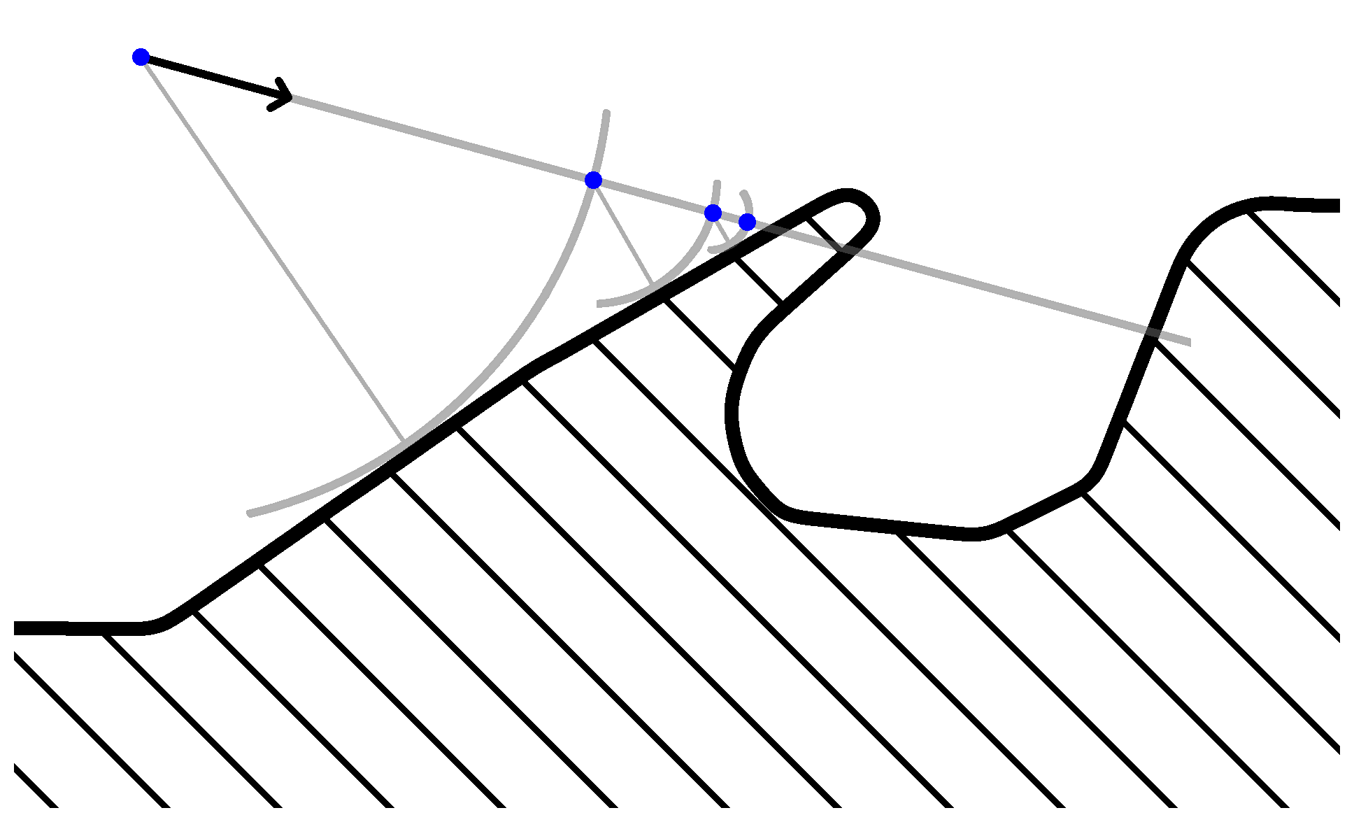 ilustracion que muestra el funcionamiento del algoritmo de trazado de esferas