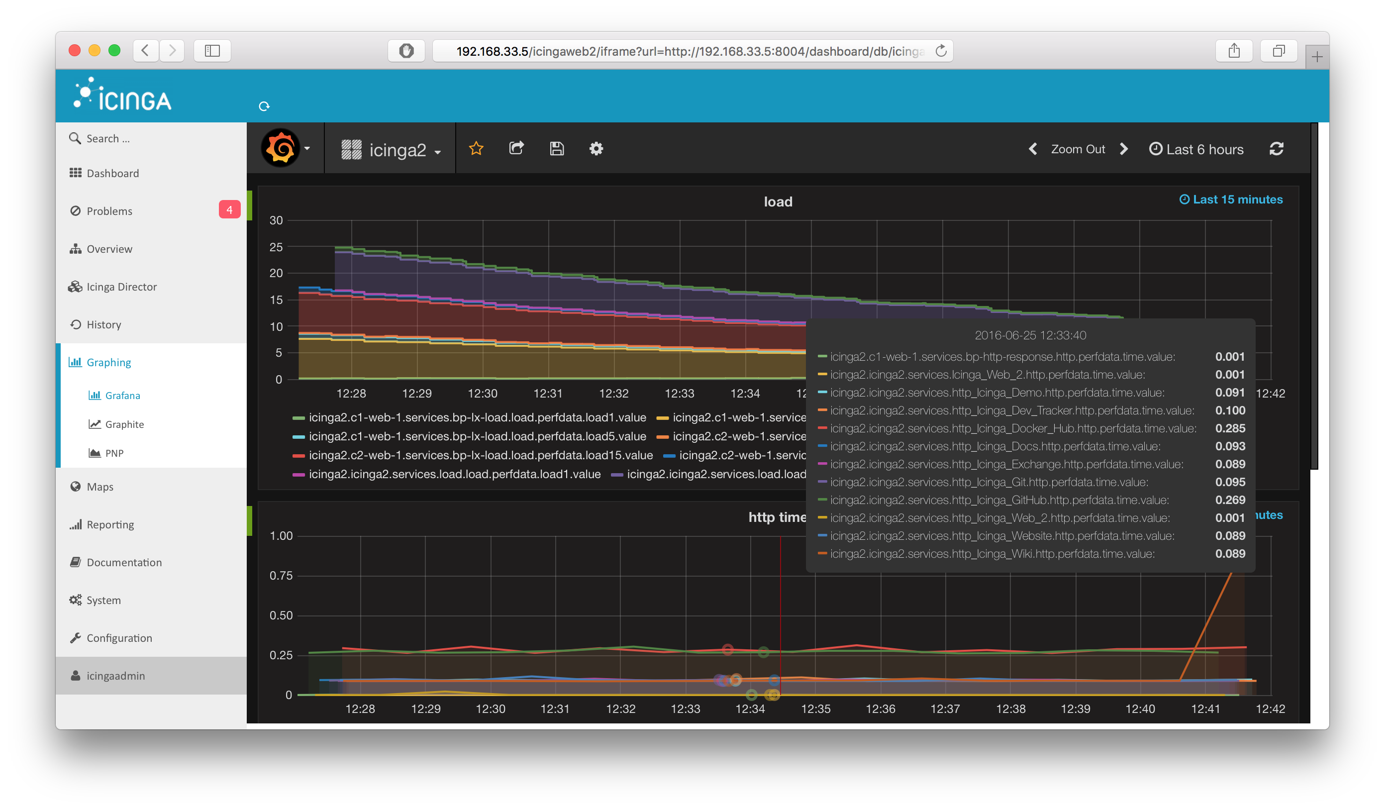 Icinga Web 2 Grafana