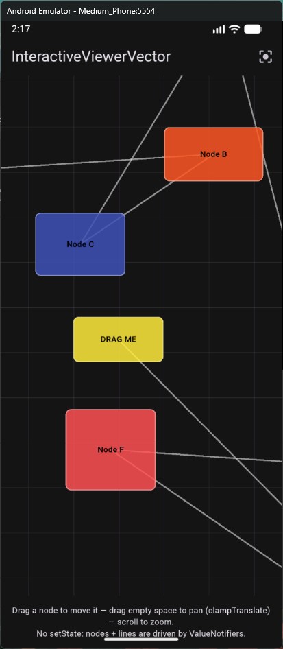 Android demo