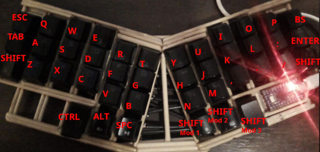 keyboard