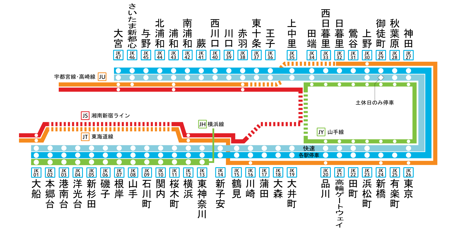 路線図