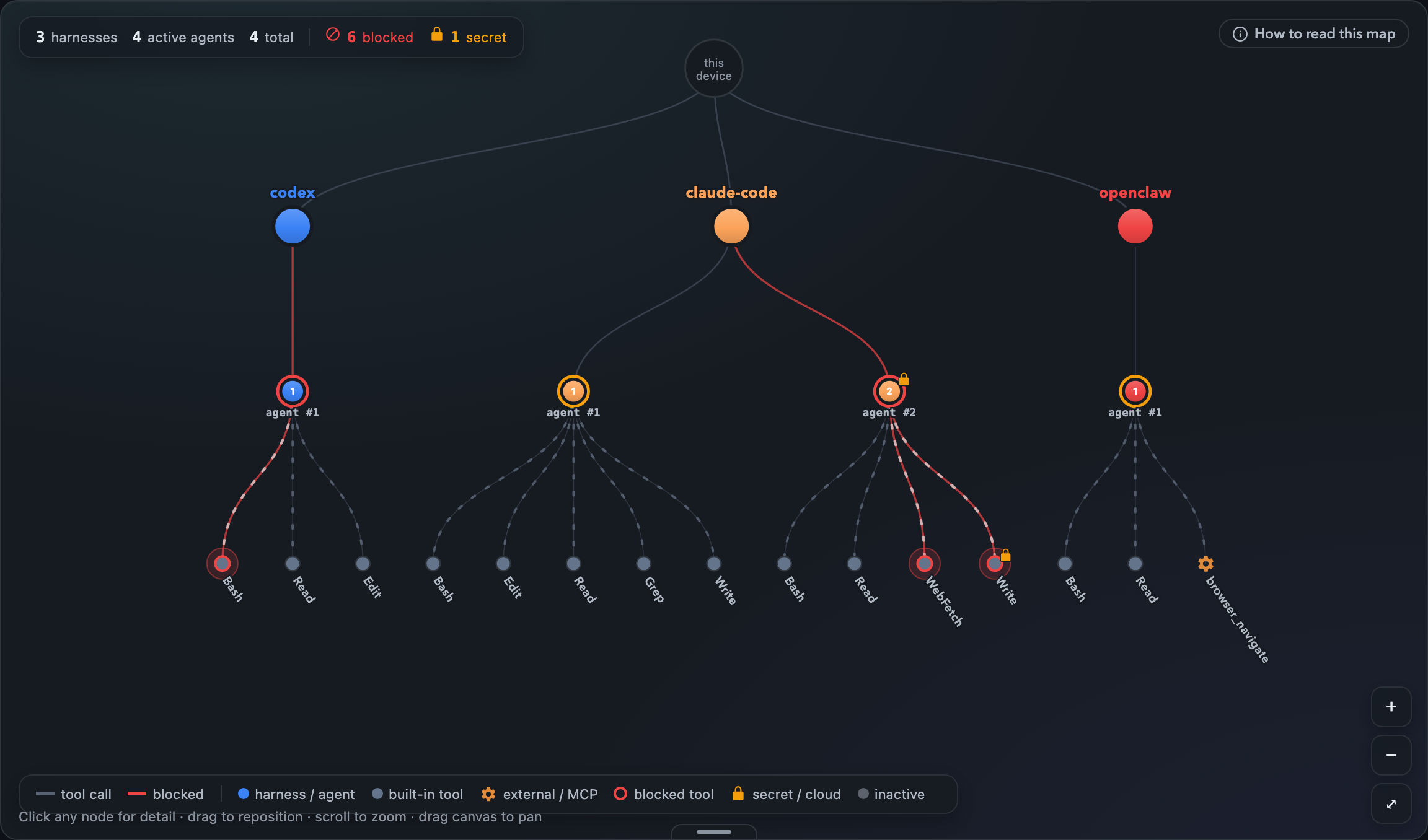 Agent Map