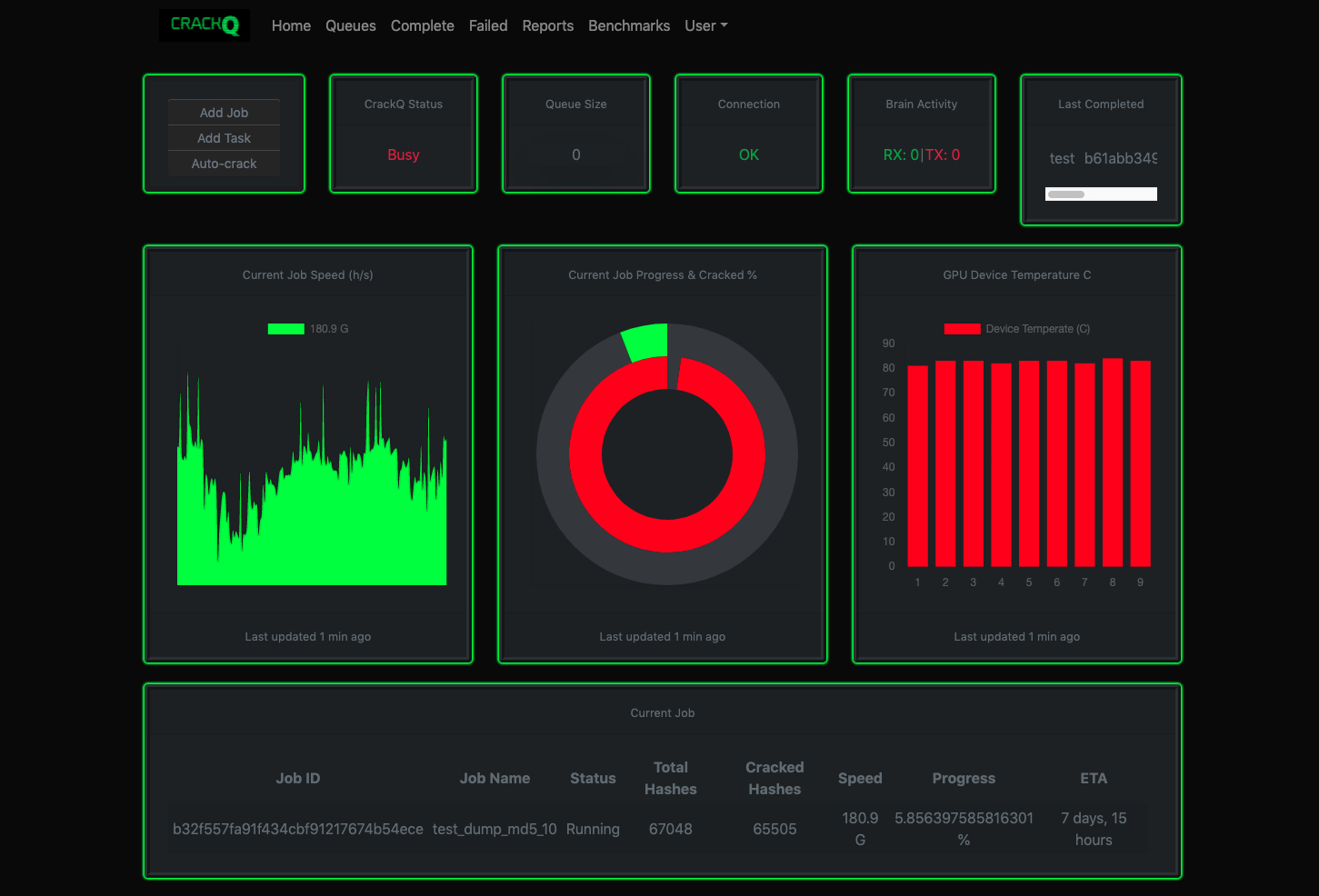 CrackQ Dashboard