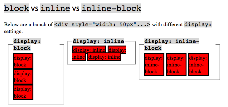 Distintos tipos de display