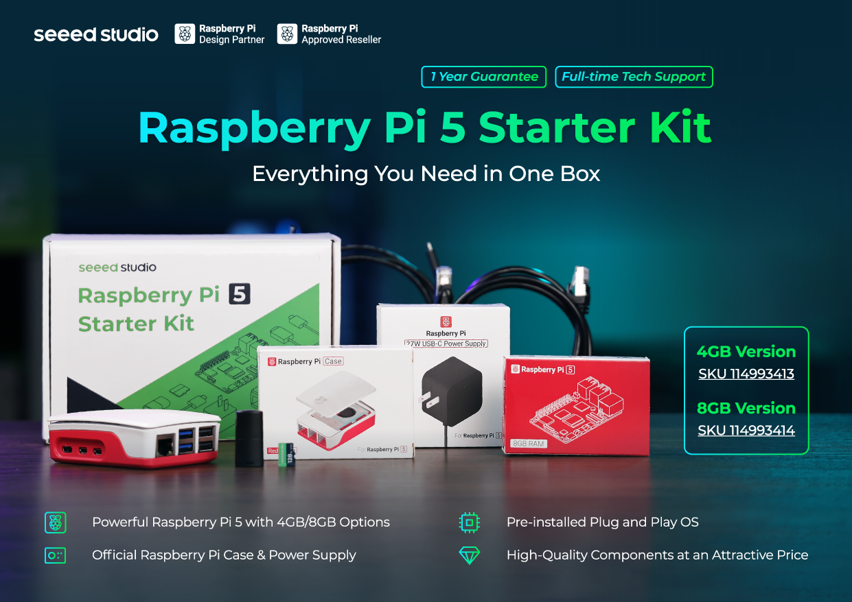 Raspberry Pi AI Kit