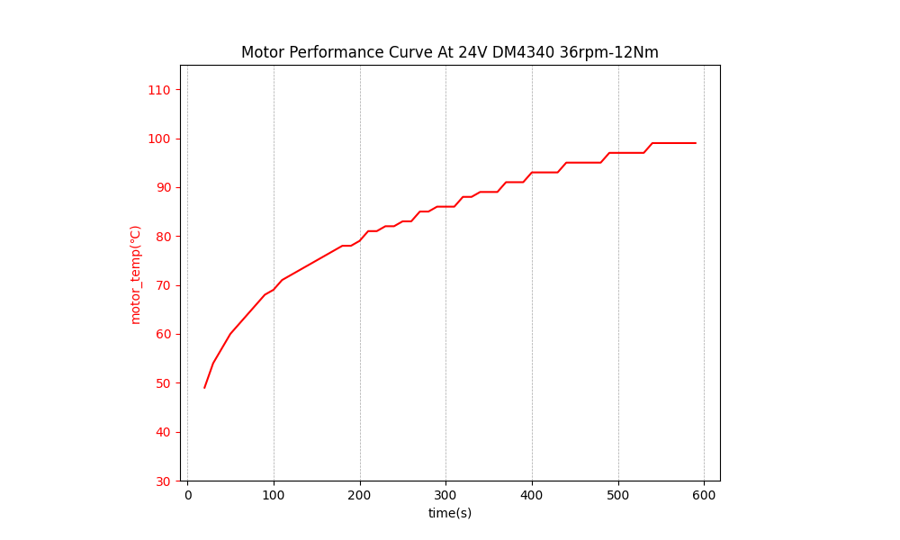 12Nm.png