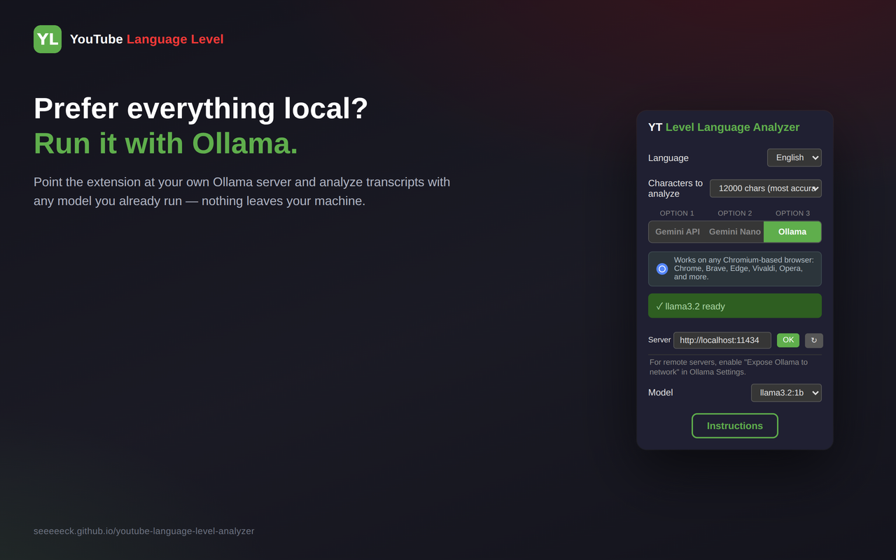 Extension popup — Ollama tab
