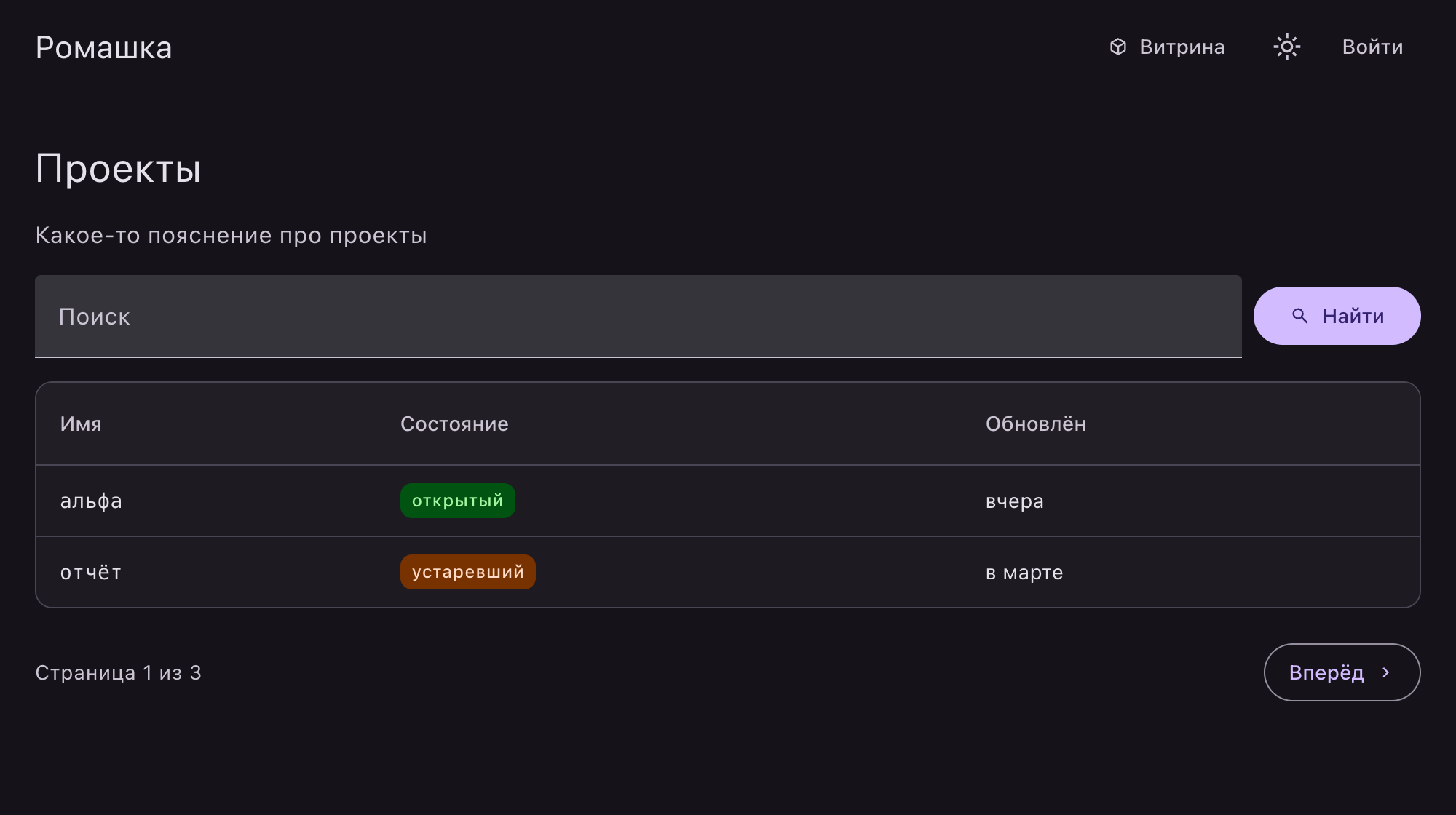 Страница «Проекты», собранная китом