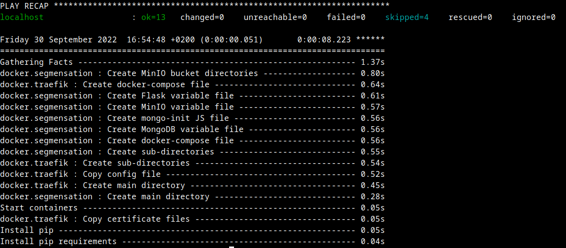 succesfull creating dockerfiles with ansible