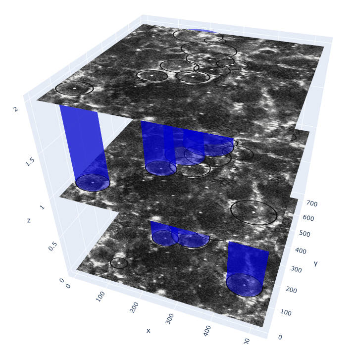 image of GUI