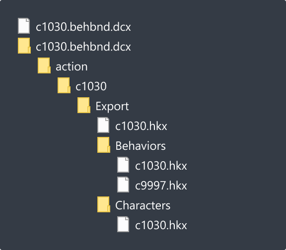 Hkx file compatibility check skyrim что это