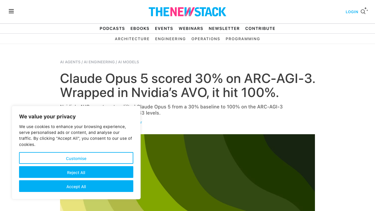 NVIDIA AVO