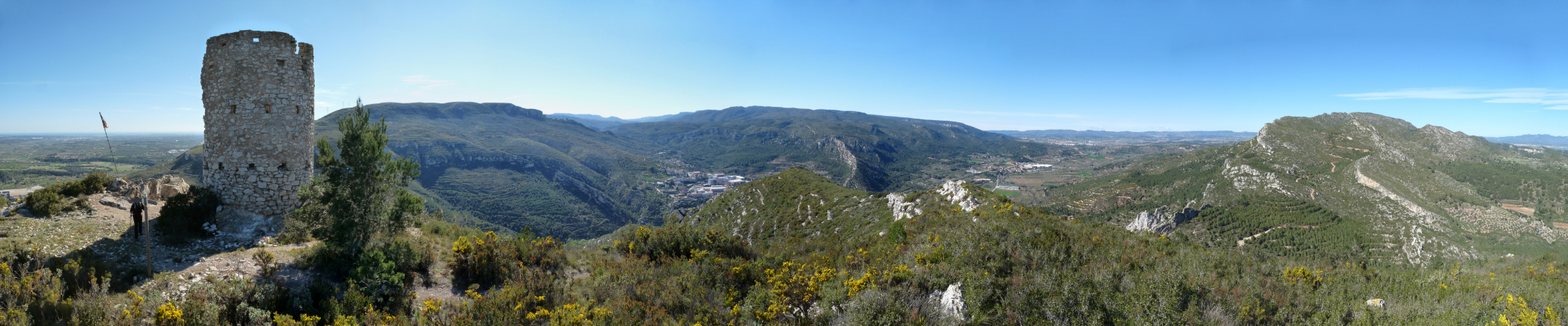 De La Plana-Picamoixons a La Riba pel Puigcabrer/Torre del Petrol (100 Cims)
