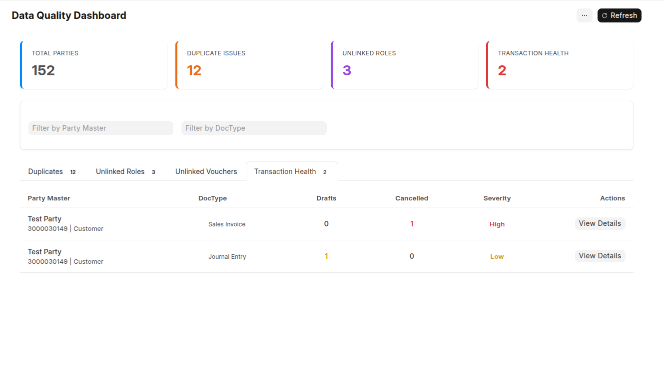 Transactional Health Dashboard