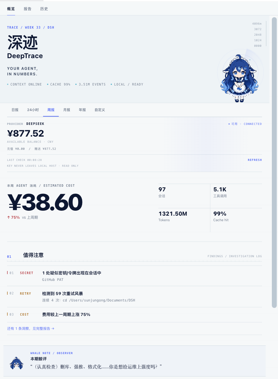 DeepTrace overview