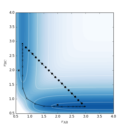 Example of NEB with 