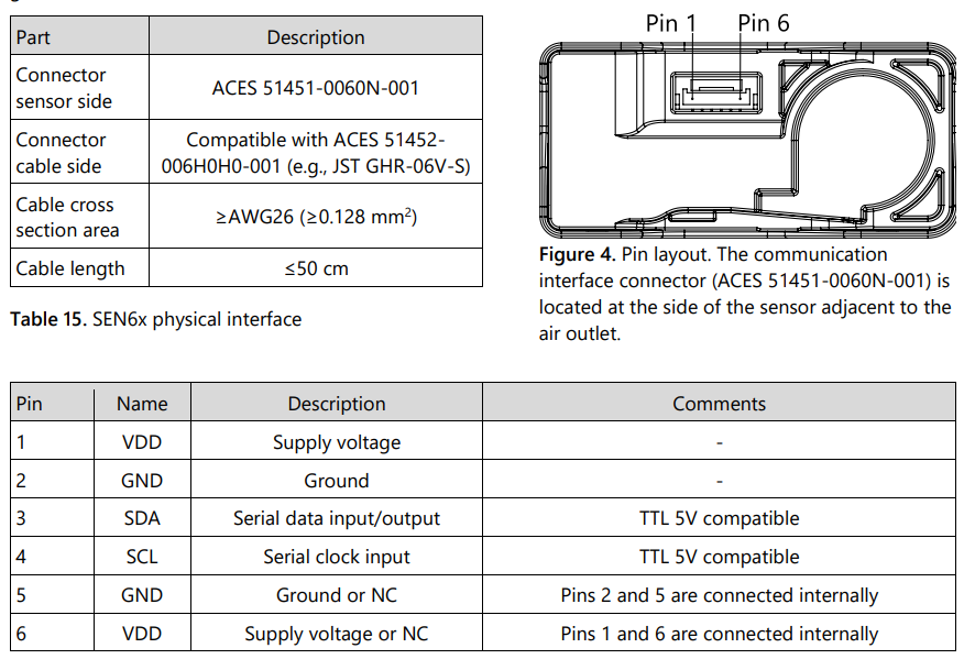 sensor wiring picture