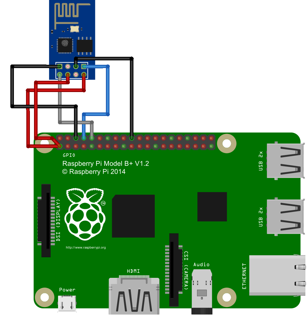 GitHub - SensorInput/TempSense: Temperature dependent fan control with ...