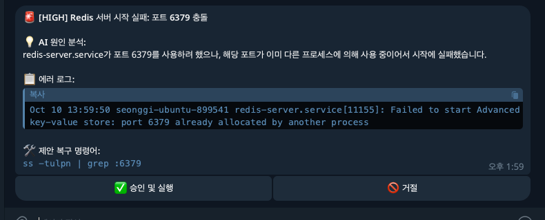 Telegram Alert Card