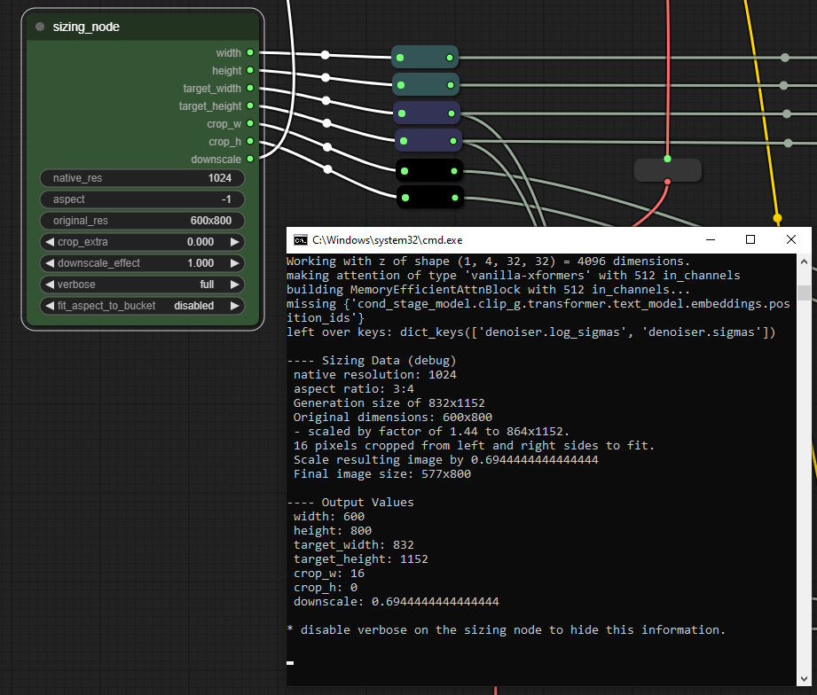 example of the node in use