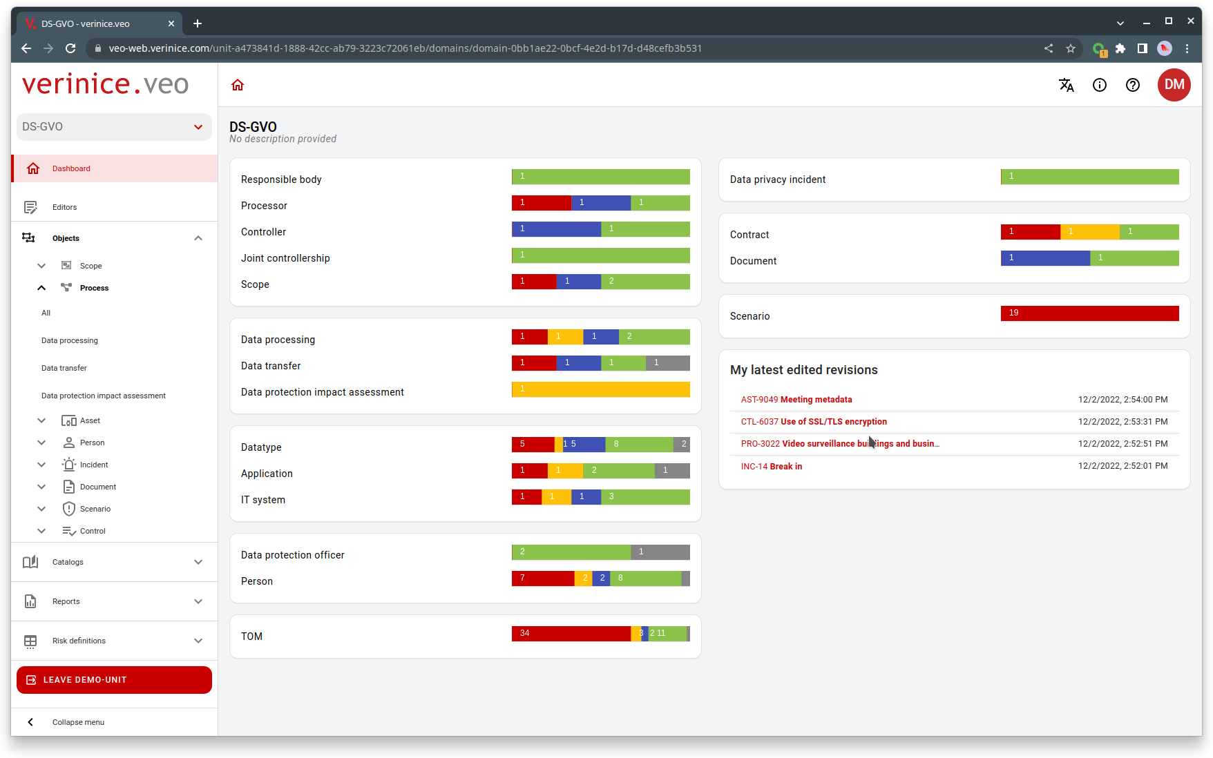 Dashboard of verinice.veo