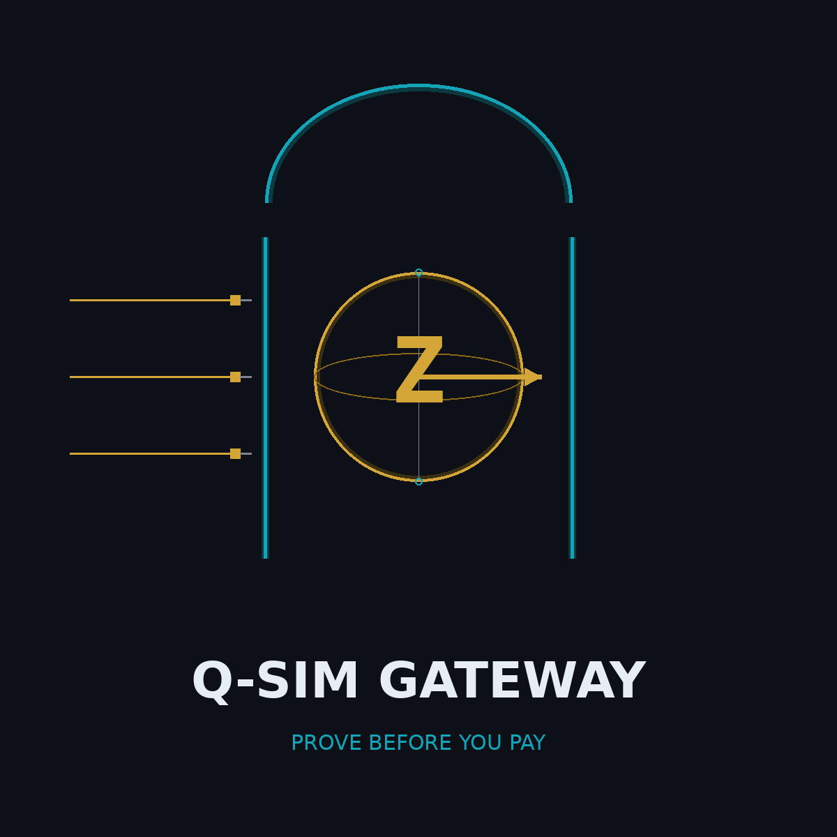 Q-SIM GATEWAY logo: a quantum gate arch in teal, a Bloch sphere in gold with the state vector pinned on the equator (the Z state), gold circuit traces stopping at the gate