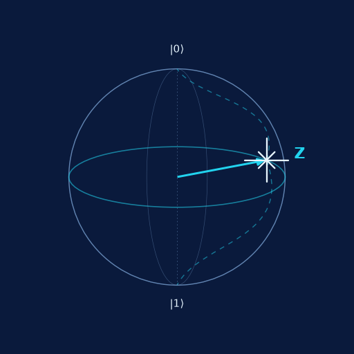 ZEPHIRUM — monogram: the Z made of 0 and 1