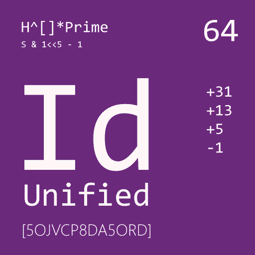 github-sergiyseletsky-unified-unified-id-the-identity-of-your-data