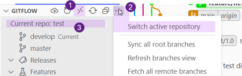 Gitflow multiple folder workspace