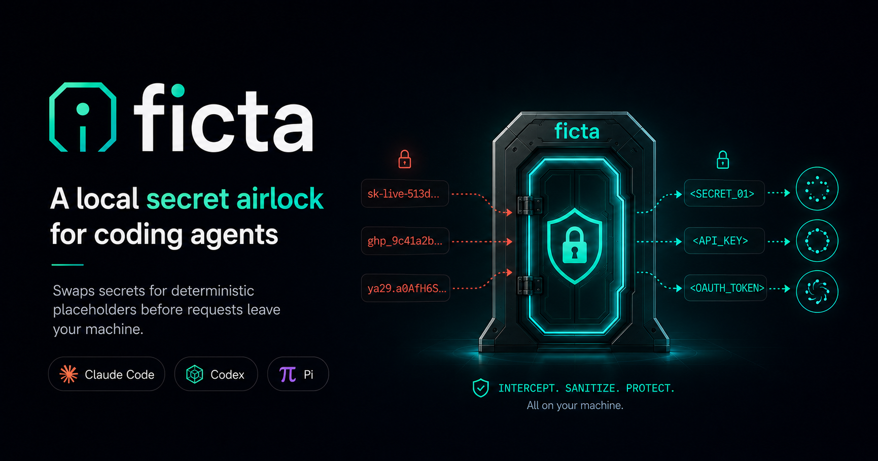 ficta — a local secret airlock for coding agents