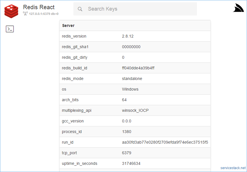 redis windows client get database