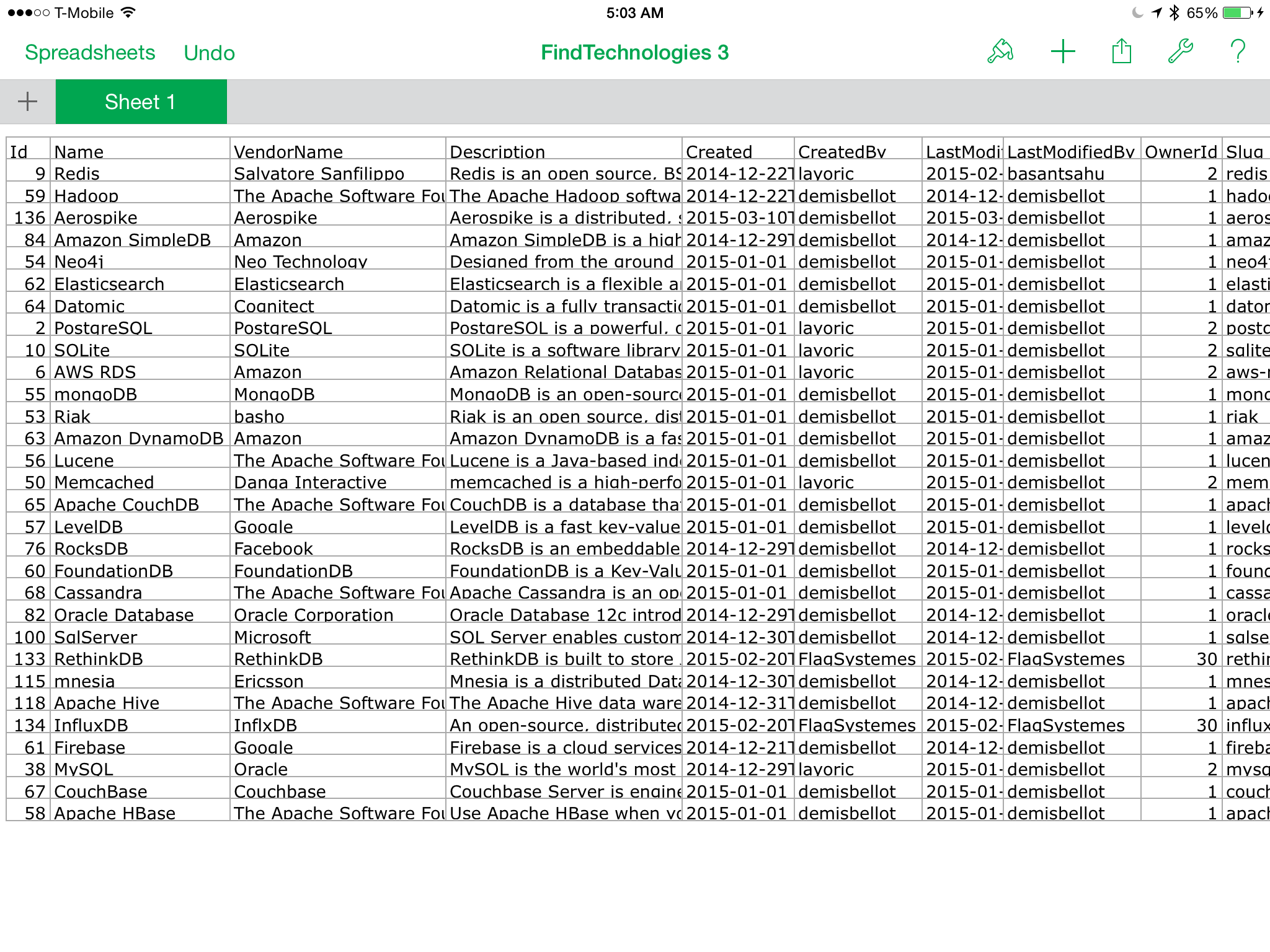 AutoQuery results in Numbers