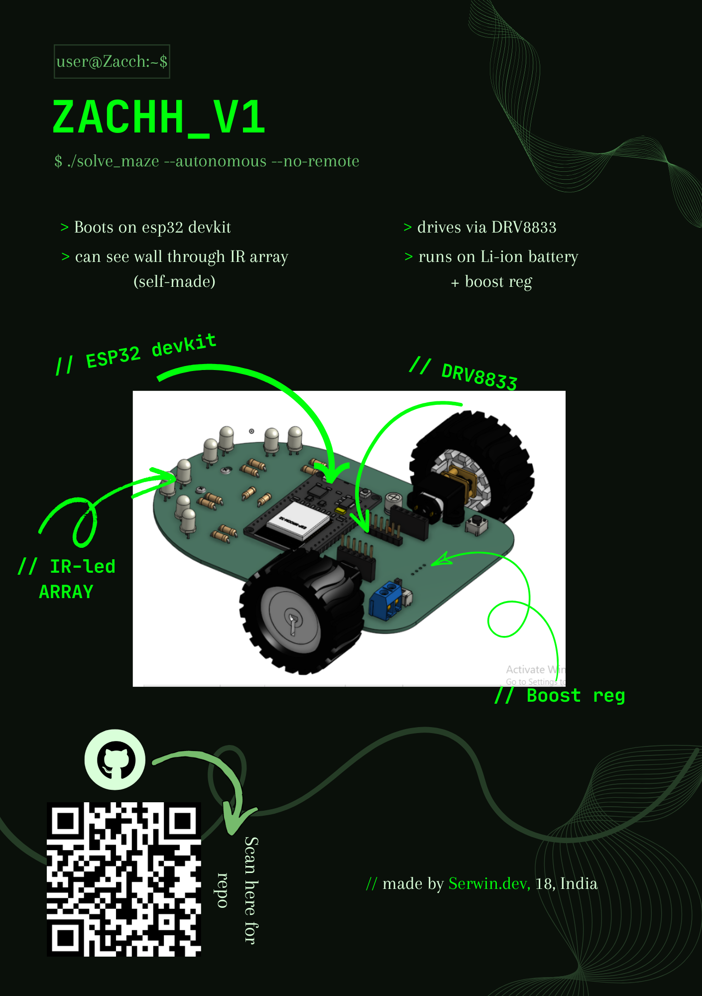 Micromouse, from the project README