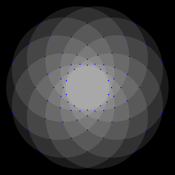 10-Sample Rosette as Overlapping Circles with Vertices