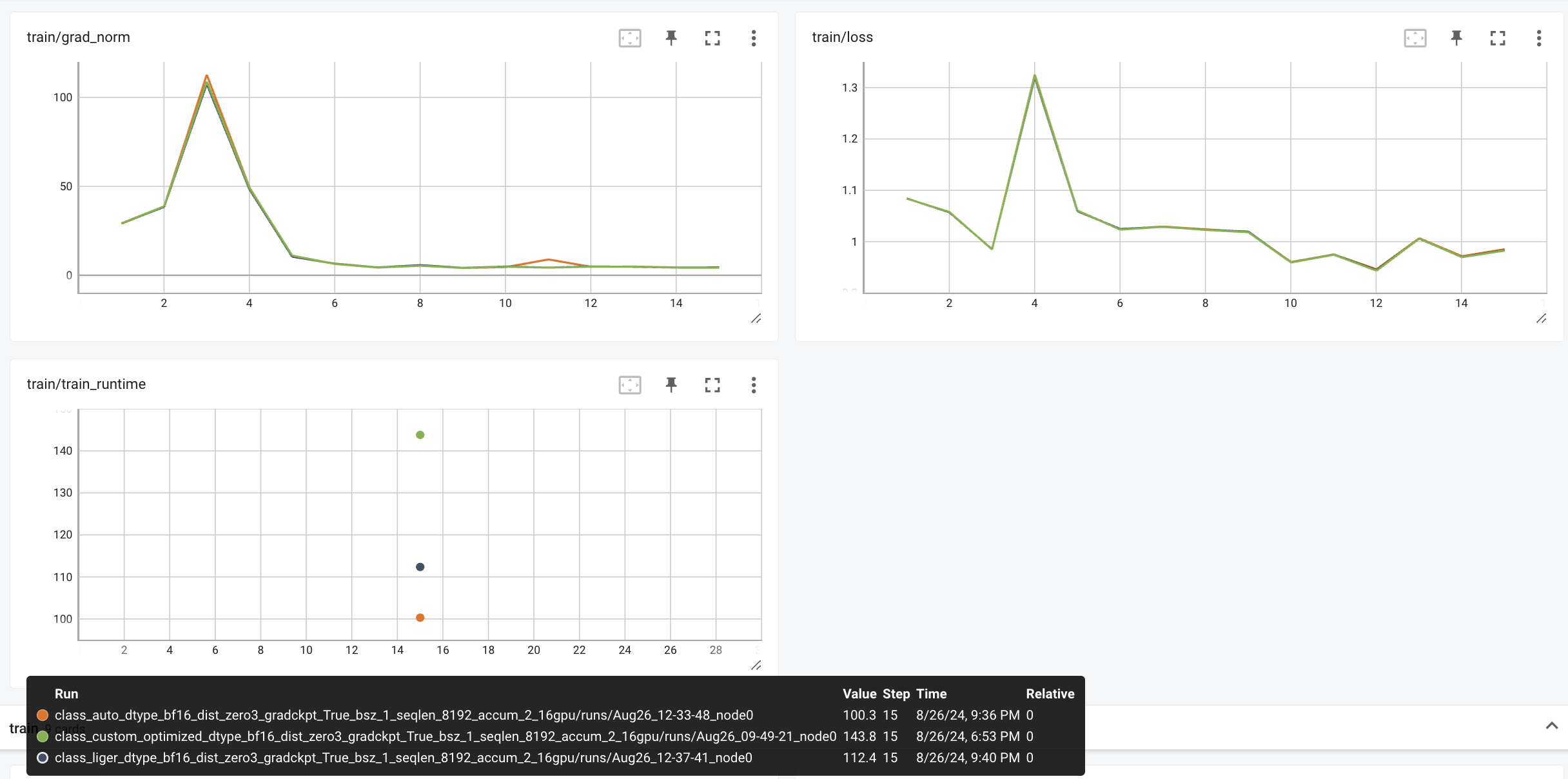 2node_test