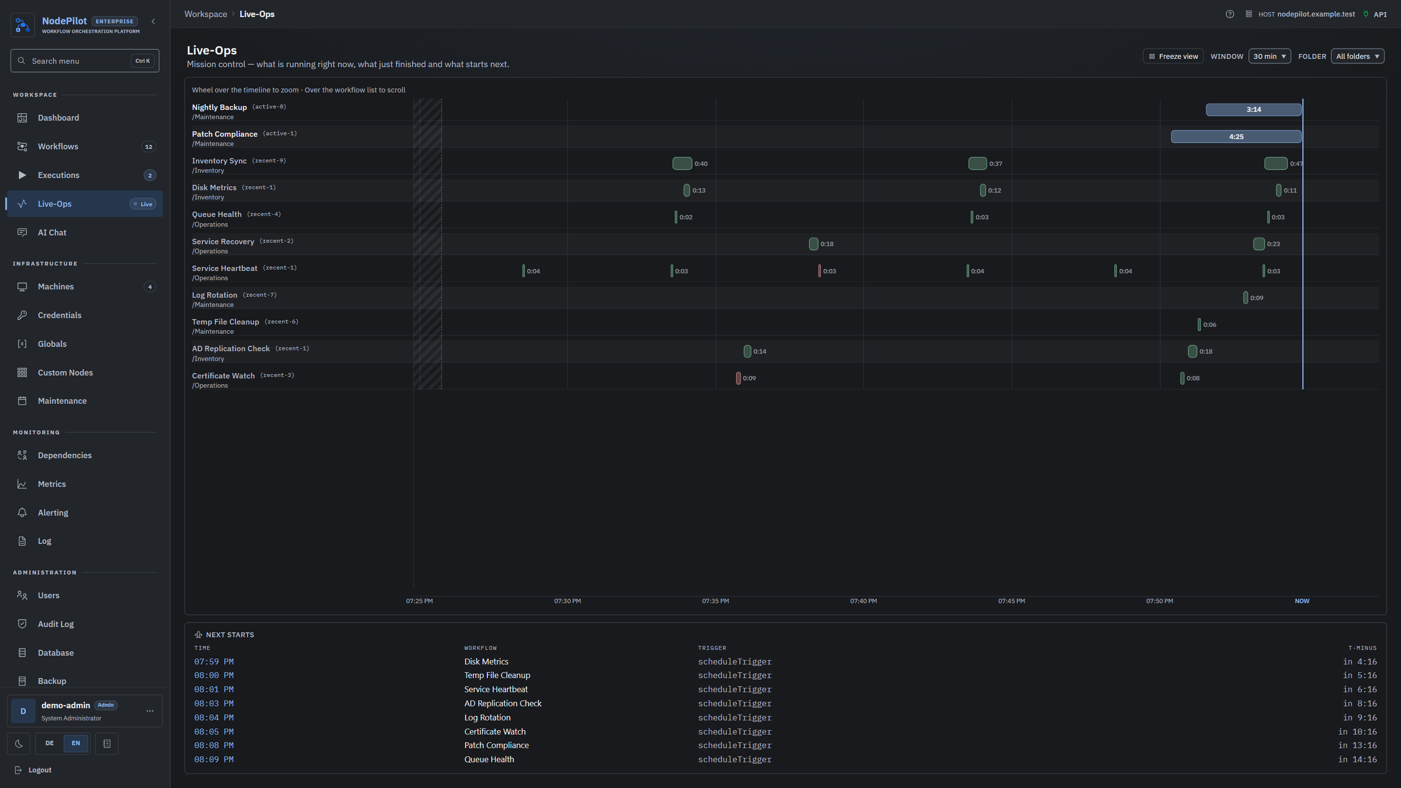 Live-Ops Mission Control, what's running right now, what just finished, what starts next