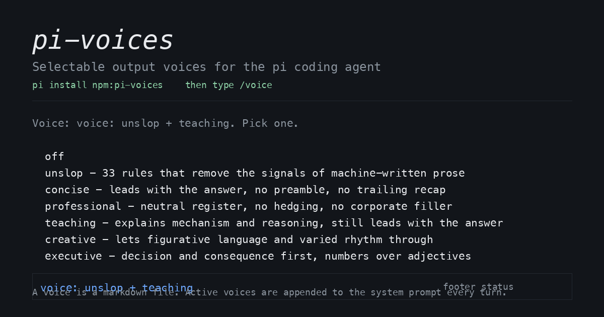 pi-voices screenshot 1