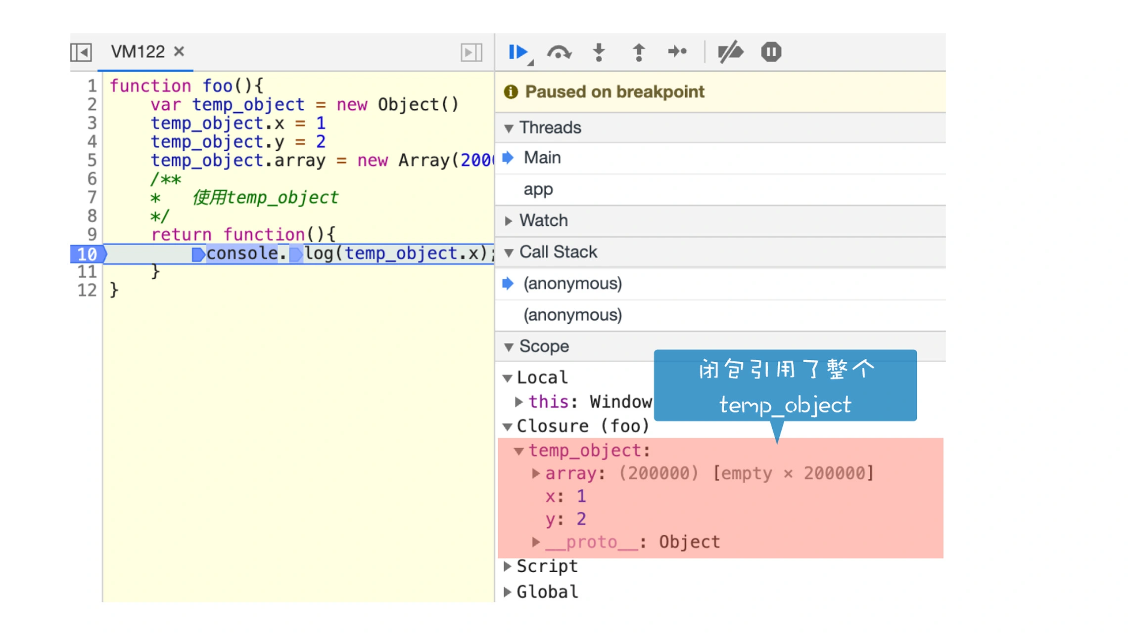 闭包造成内存泄漏