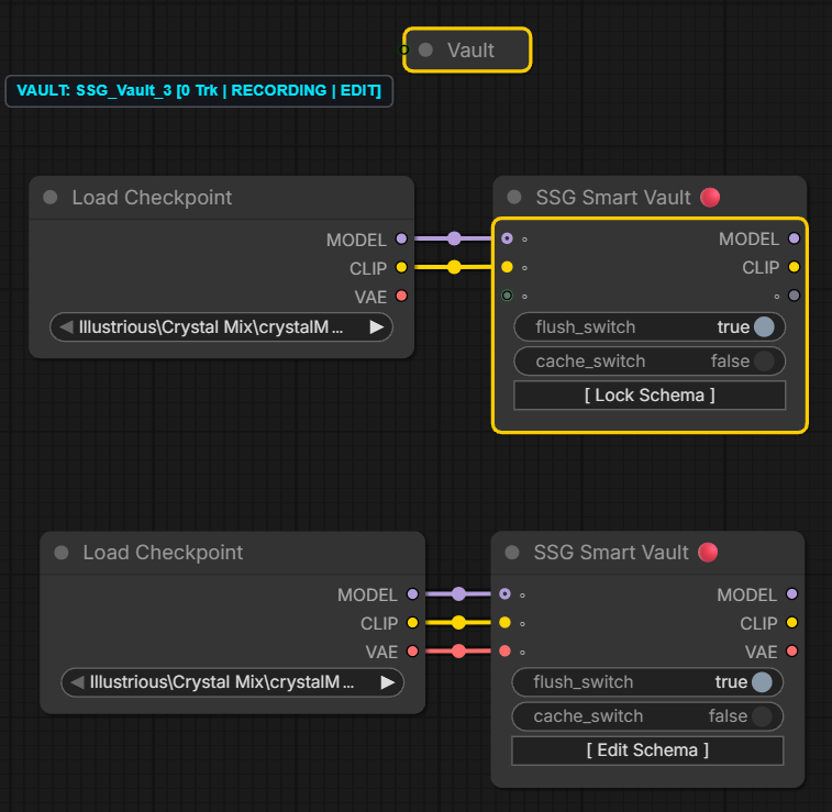 SSG Smart Vault