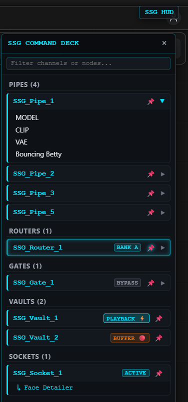 SSG Smart HUD Command Deck
