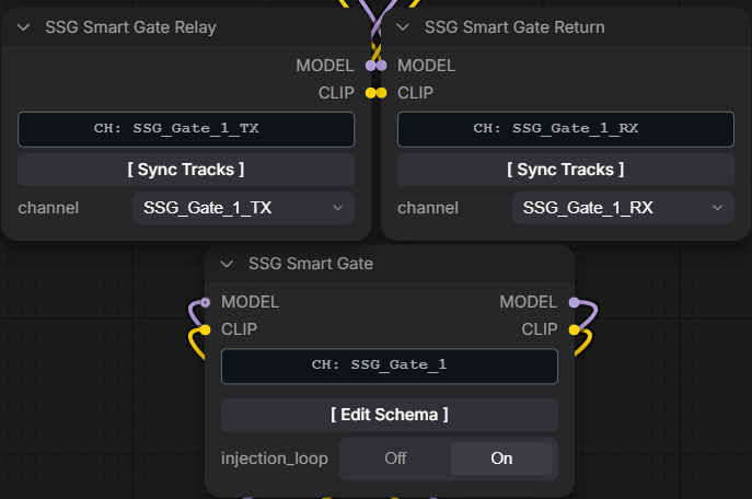SSG Smart Gate Trio