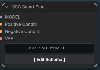 SSG Smart Pipe